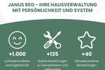 Etagenwohnung Iserlohn - 3 Zimmer, 75 m&sup2;, 465&euro; | Angebot:26482219